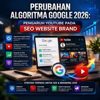 algoritma google youtube seo website brand
